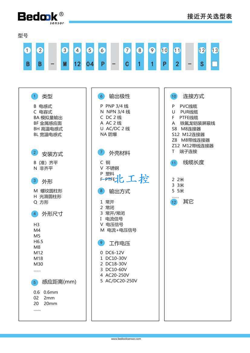 接近开关选型表.jpg