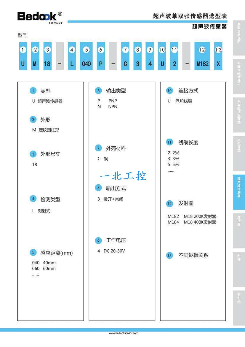 bedook比杜克传感器,固态继电器优势,单双张核心经销商,一北工控.