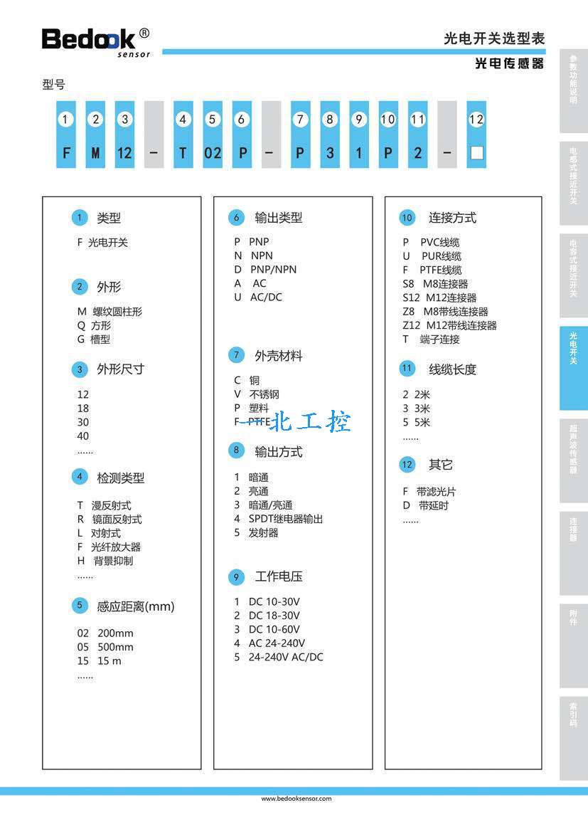 bedook比杜克传感器,固态继电器优势,单双张核心经销商,一北工控.