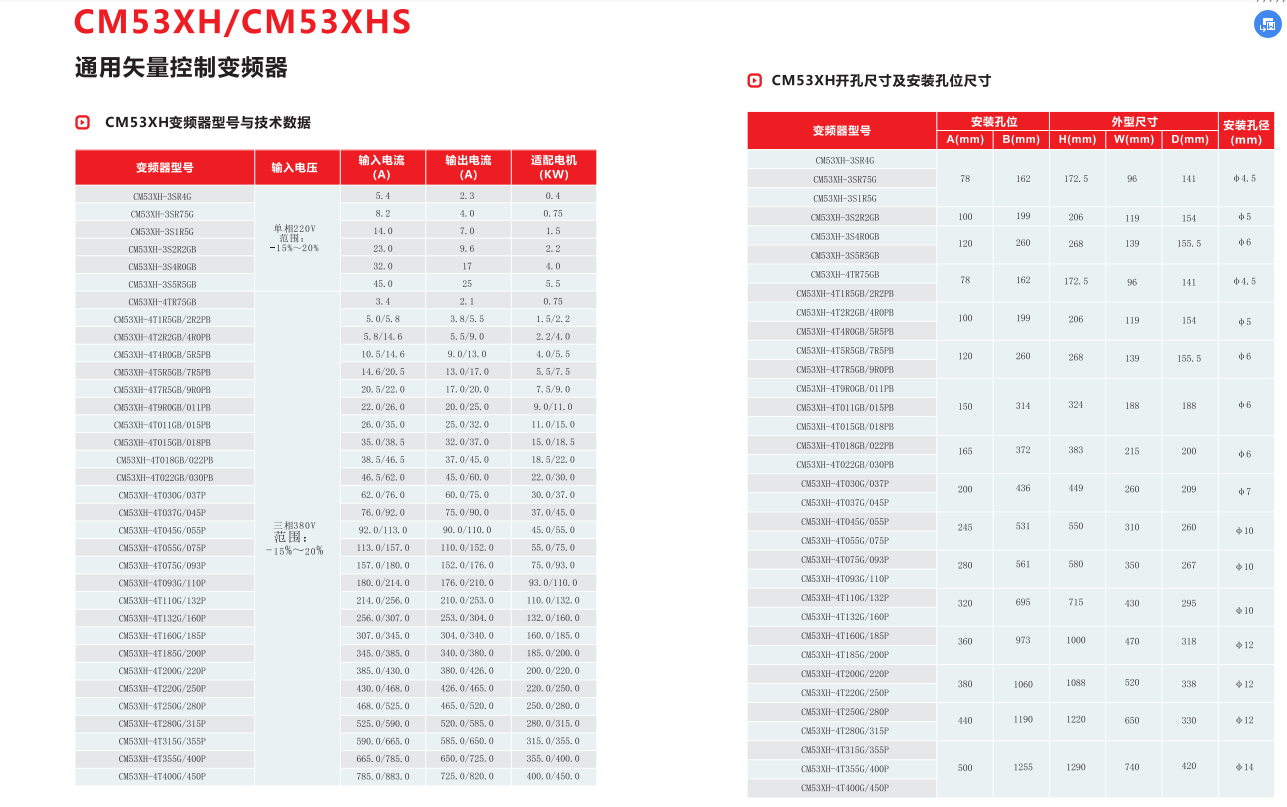 日业变频器 官方网站图片